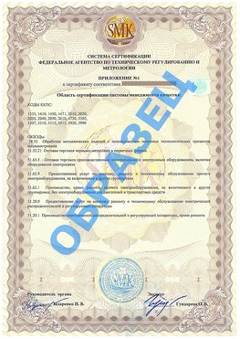 Приложение 1 Городище Сертификат ГОСТ РВ 0015-002